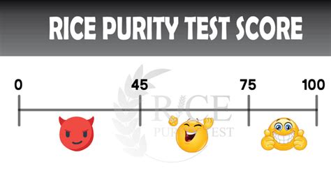thresher rice purity test.
